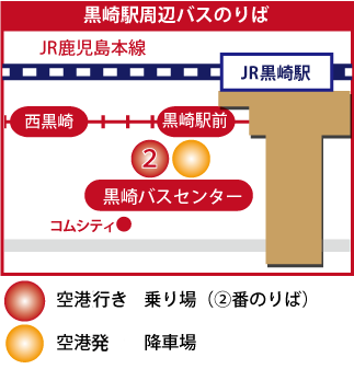 黒崎駅乗り場案内