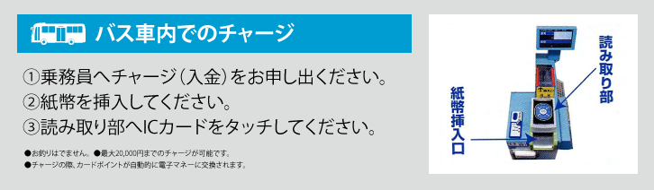 バス車内でのチャージ