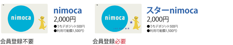 nimoca スターnimoca
