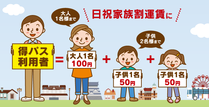 得パスご利用者１名様につき大人1名100円、小児２名様まで50円に！