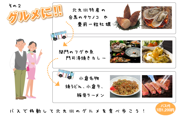 にしてつバスっちゃ！おすすめのグルメに！